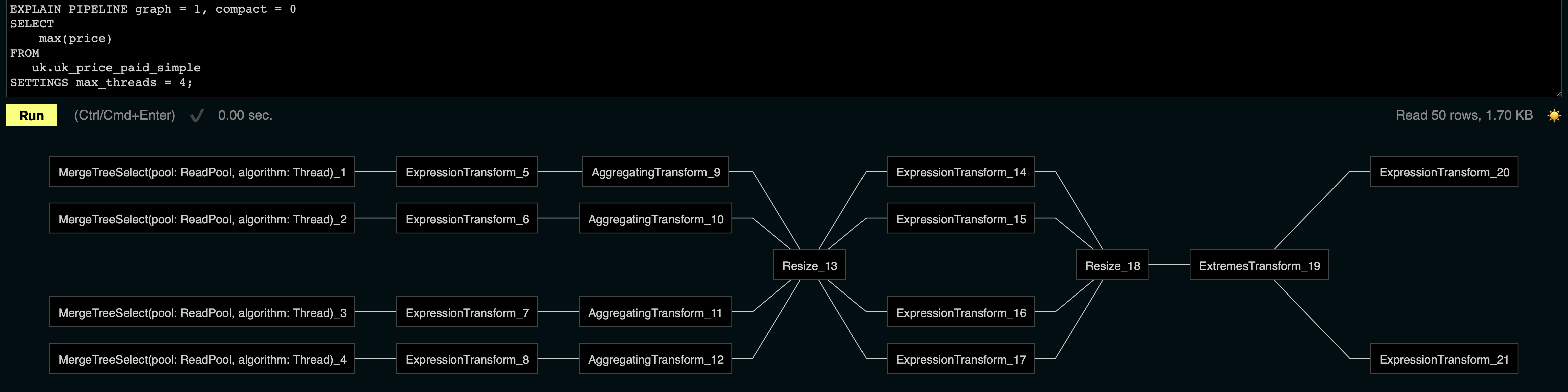 Query pipeline